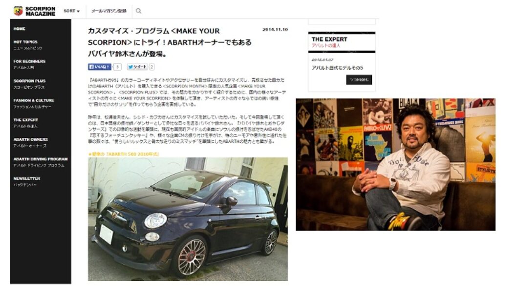 ABARTH595