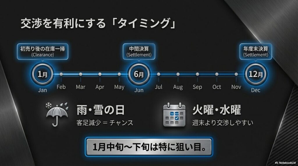 MW-Buying-Insider-Playbook