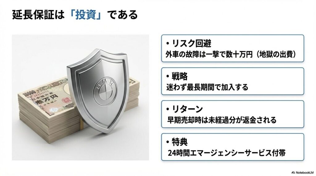 BMW-CPO-Wise-Purchase-Strategy