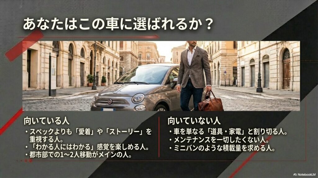 フィアット500が向いている男性・向いていない男性