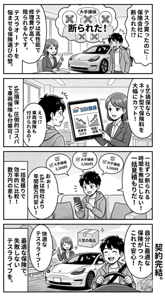 型式別料率クラスが高い高級車の自動車保険対策完全ガイド