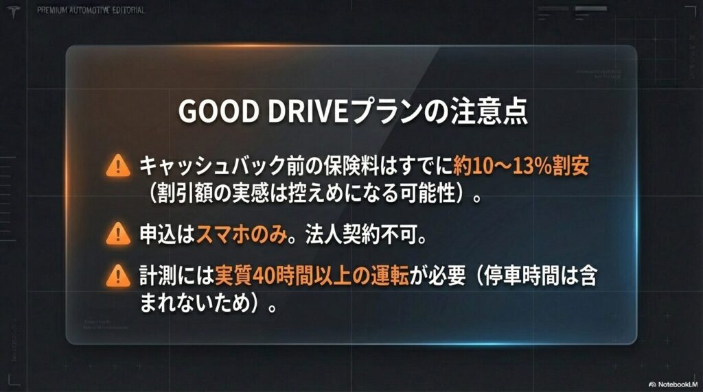 キャッシュバック前の保険料は割安設定