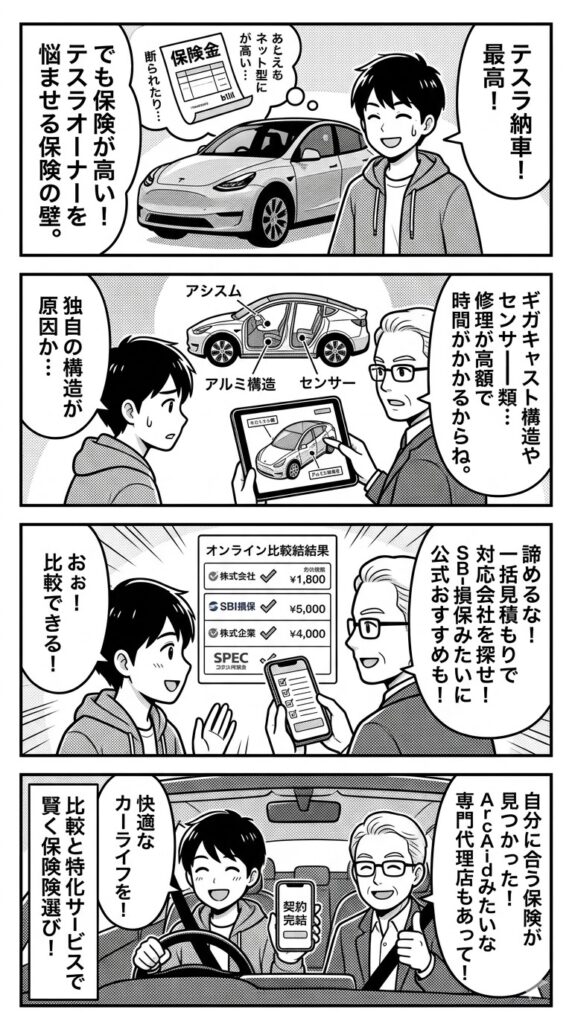 テスラに一般的な自動車保険は不要？オーナー専用保険が必須な理由