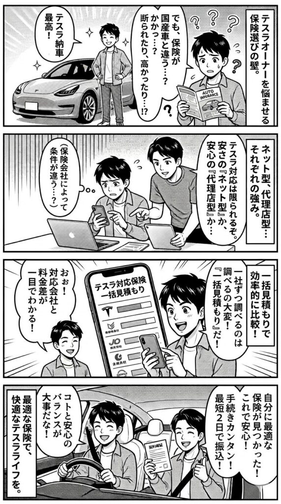 テスラ保険おすすめ比較ガイド｜SBI損保・東京海上・損保ジャパン徹底解説
