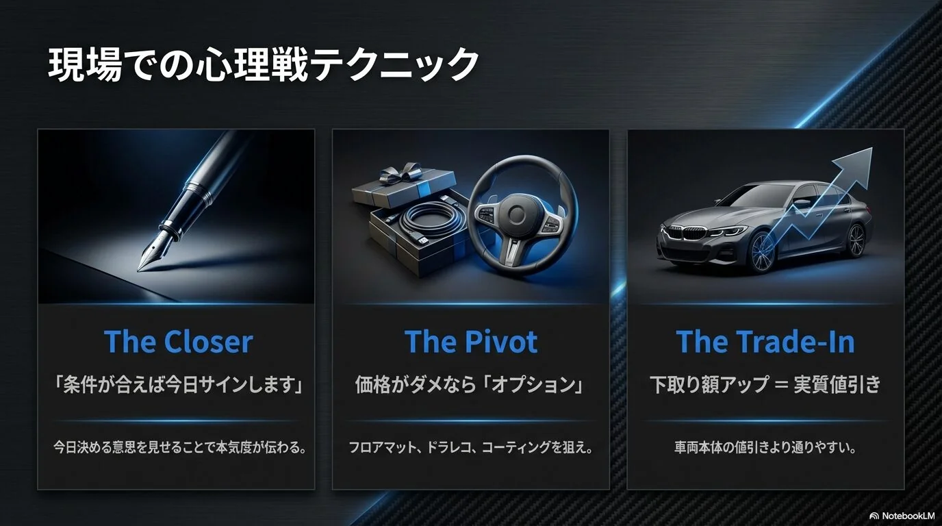 BMW-Buying-Insider-Playbook