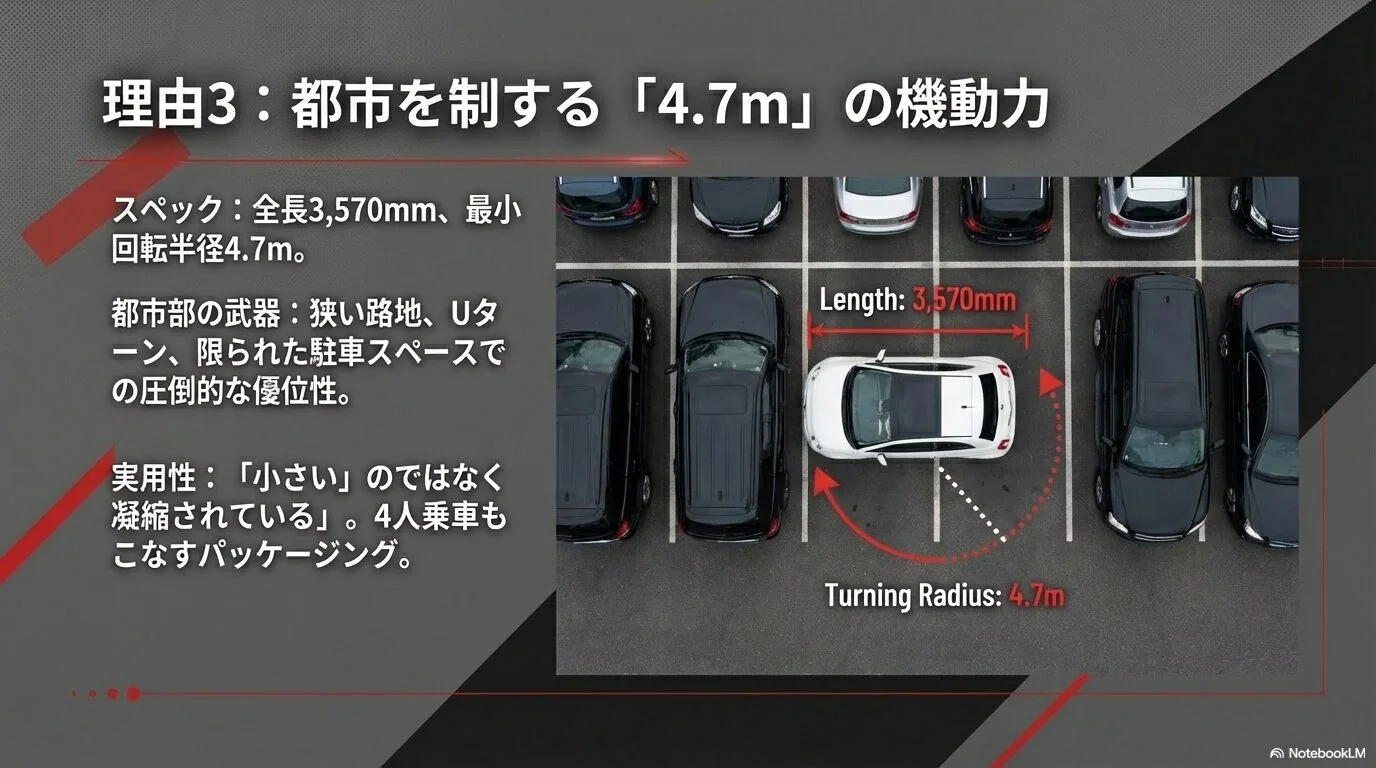 コンパクトで取り回しの良いサイズ感　フィアット500は女性だけの車じゃない！男性にも選ばれる6つの理由
