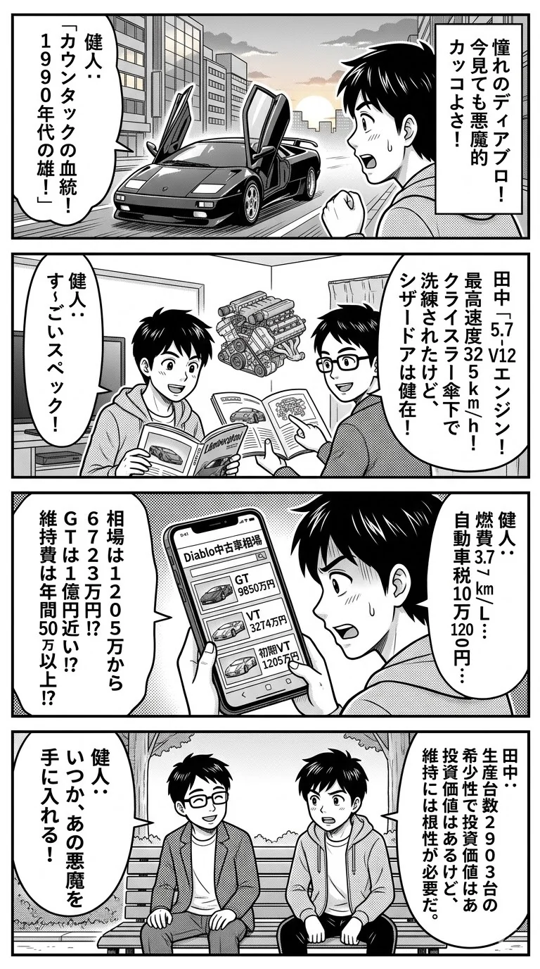 ランボルギーニ ディアブロ中古車相場|維持費とカタログスペックから見る投資価値