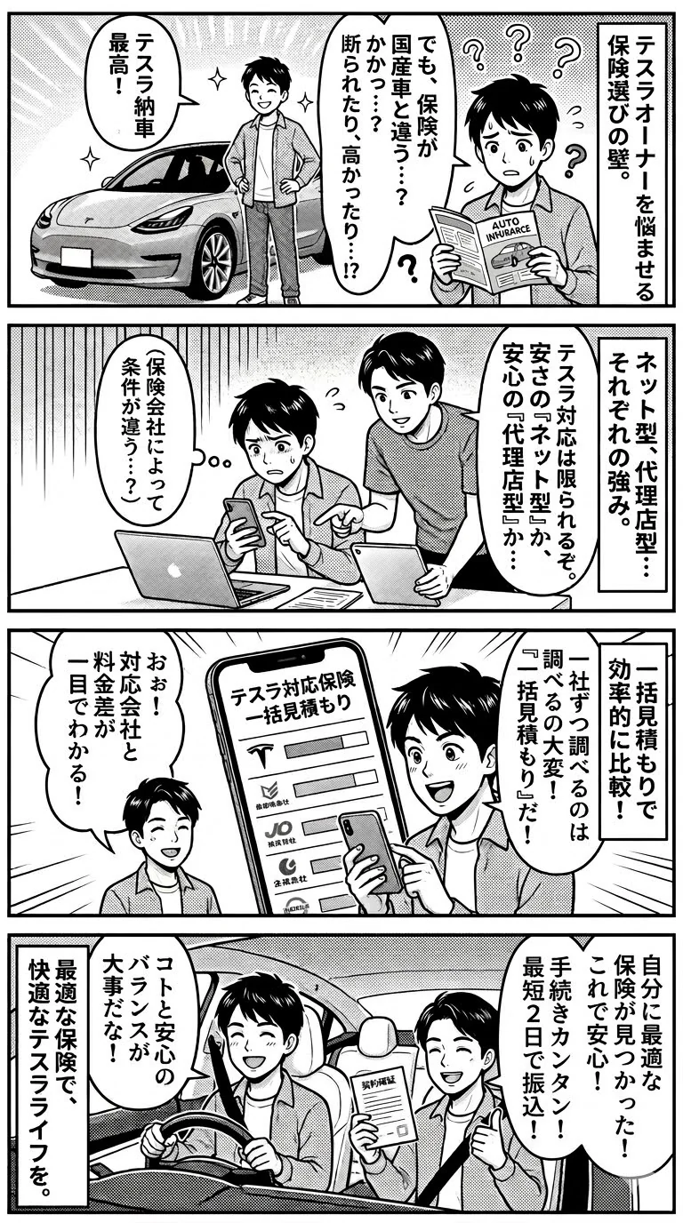 テスラ保険おすすめ比較ガイド｜SBI損保・東京海上・損保ジャパン徹底解説