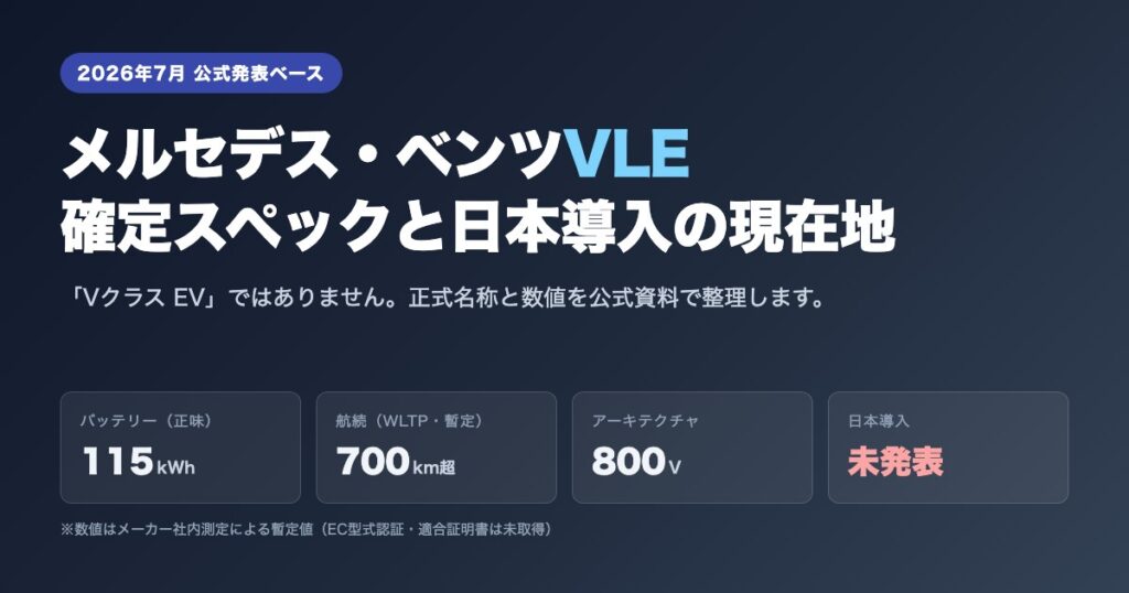 メルセデス・ベンツVLEの確定スペックと日本導入状況の図解