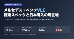 メルセデス・ベンツVLEの確定スペックと日本導入状況の図解
