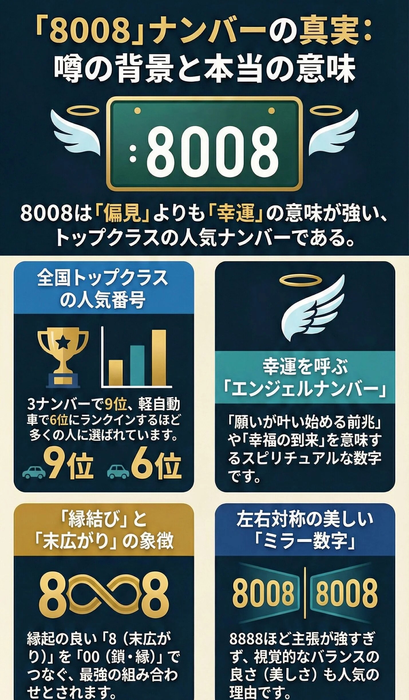 8008ナンバーがやばいと言われる理由とは？危険運転車の見分け方を徹底解説