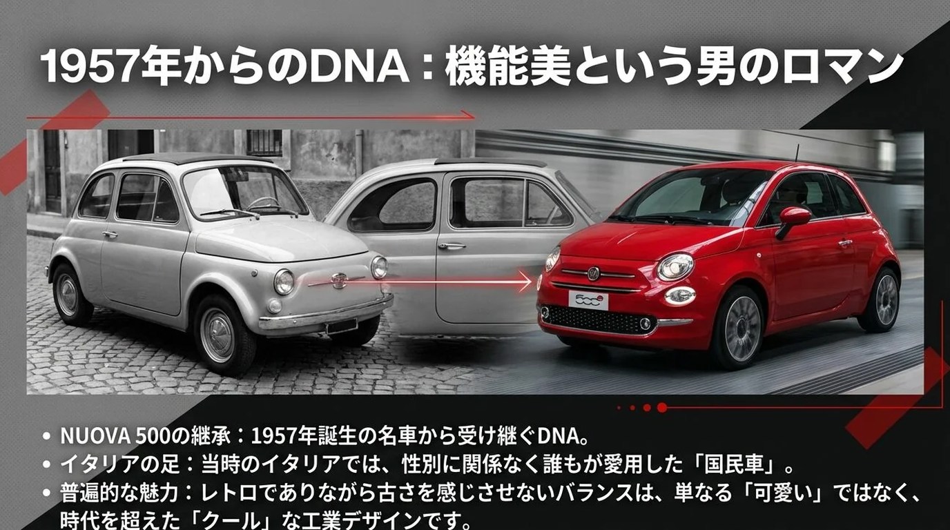 唯一無二のアイコニックなデザイン　フィアット500は女性だけの車じゃない！男性にも選ばれる6つの理由