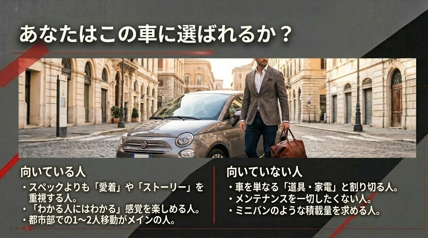 フィアット500が向いている男性・向いていない男性