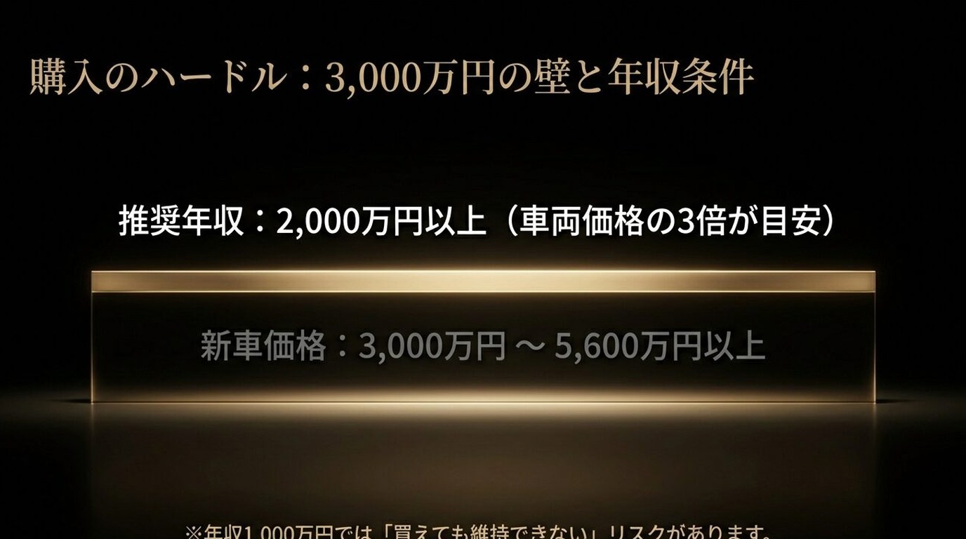 マイバッハ芸能人オーナーの実態!購入条件と年間維持費を公開|高級品の完全ガイド 5 年収の目安と財力の条件