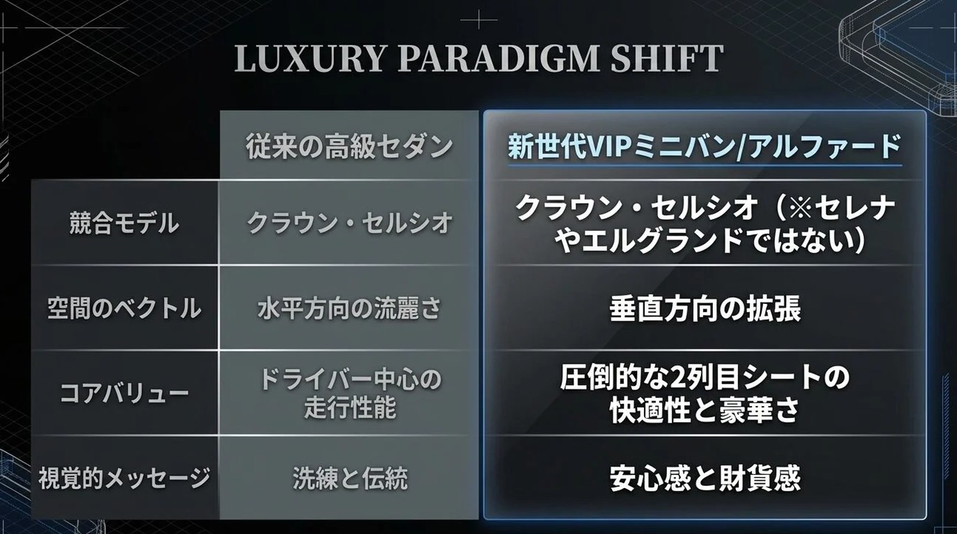 アルファードが下品と言われる理由を徹底解説!デザインの真実とは|高級品の完全ガイド 11 デザインの「迫力」と「下品」の境界線