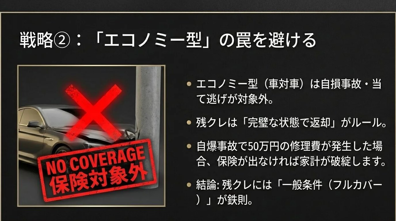 アルファード残クレで車両保険は必須?加入判断の基準と落とし穴を徹底解説 12 「車対車+A(エコノミー)」への変更は慎重に