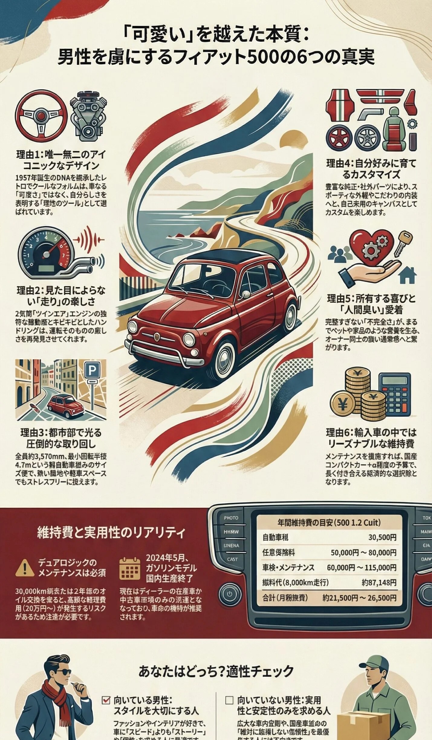 フィアット500は女性だけの車じゃない！男性にも選ばれる6つの理由